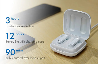 Timekettle WT2 Edge/W3 Simultaneous Translator Earbuds Voice Multi Languages Translate Headset for Business Travel Meeting