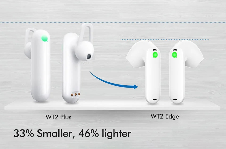 Timekettle WT2 Edge/W3 Simultaneous Translator Earbuds Voice Multi Languages Translate Headset for Business Travel Meeting