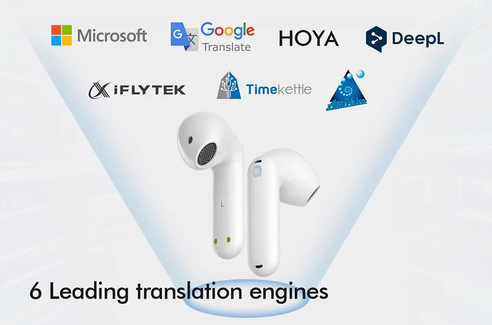 Timekettle WT2 Edge/W3 Simultaneous Translator Earbuds Voice Multi Languages Translate Headset for Business Travel Meeting