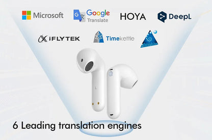 Timekettle WT2 Edge/W3 Simultaneous Translator Earbuds Voice Multi Languages Translate Headset for Business Travel Meeting
