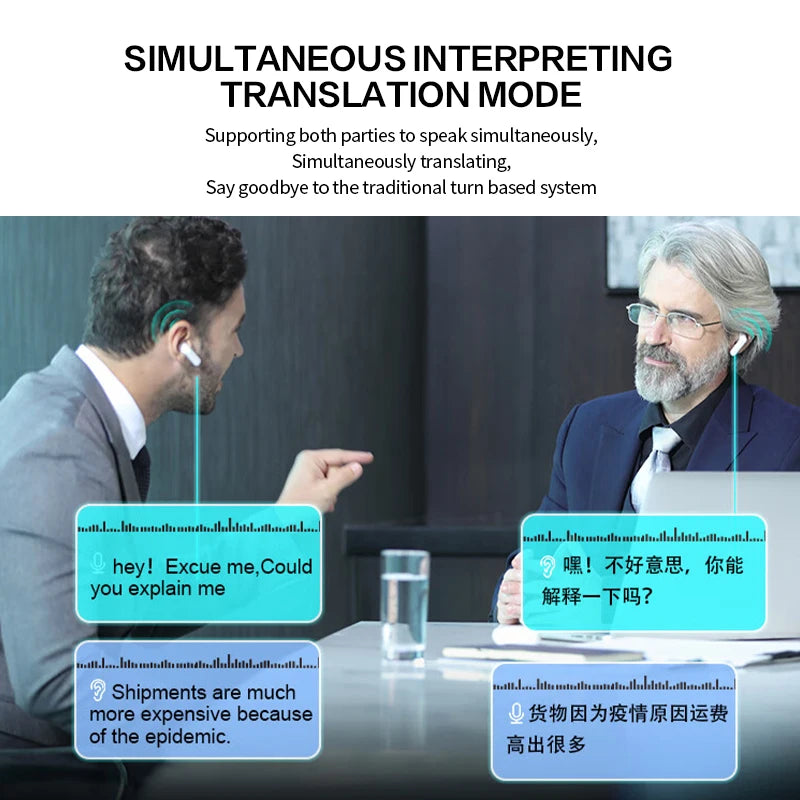 Timekettle WT2 Edge/W3 Tradutor Simultâneo Fones de ouvido Voz Multi Idiomas Traduzir fone de ouvido para reuniões de viagens de